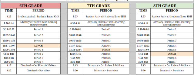 Wed. Advisory 