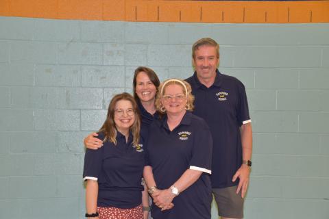 Resource Team