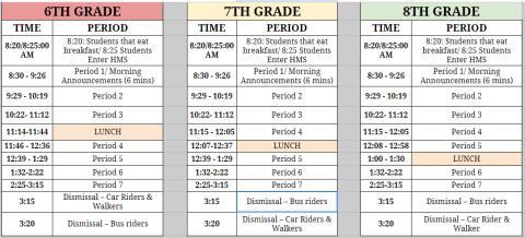 Regular daily schedule
