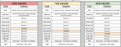 Wed. Advisory
